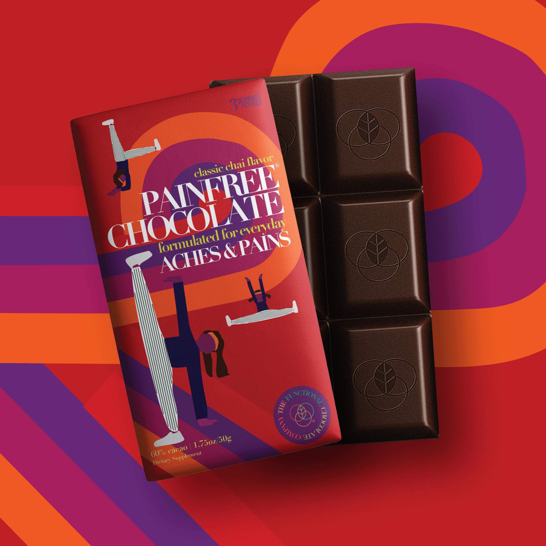 PMS Care Pack - The Functional Chocolate Company