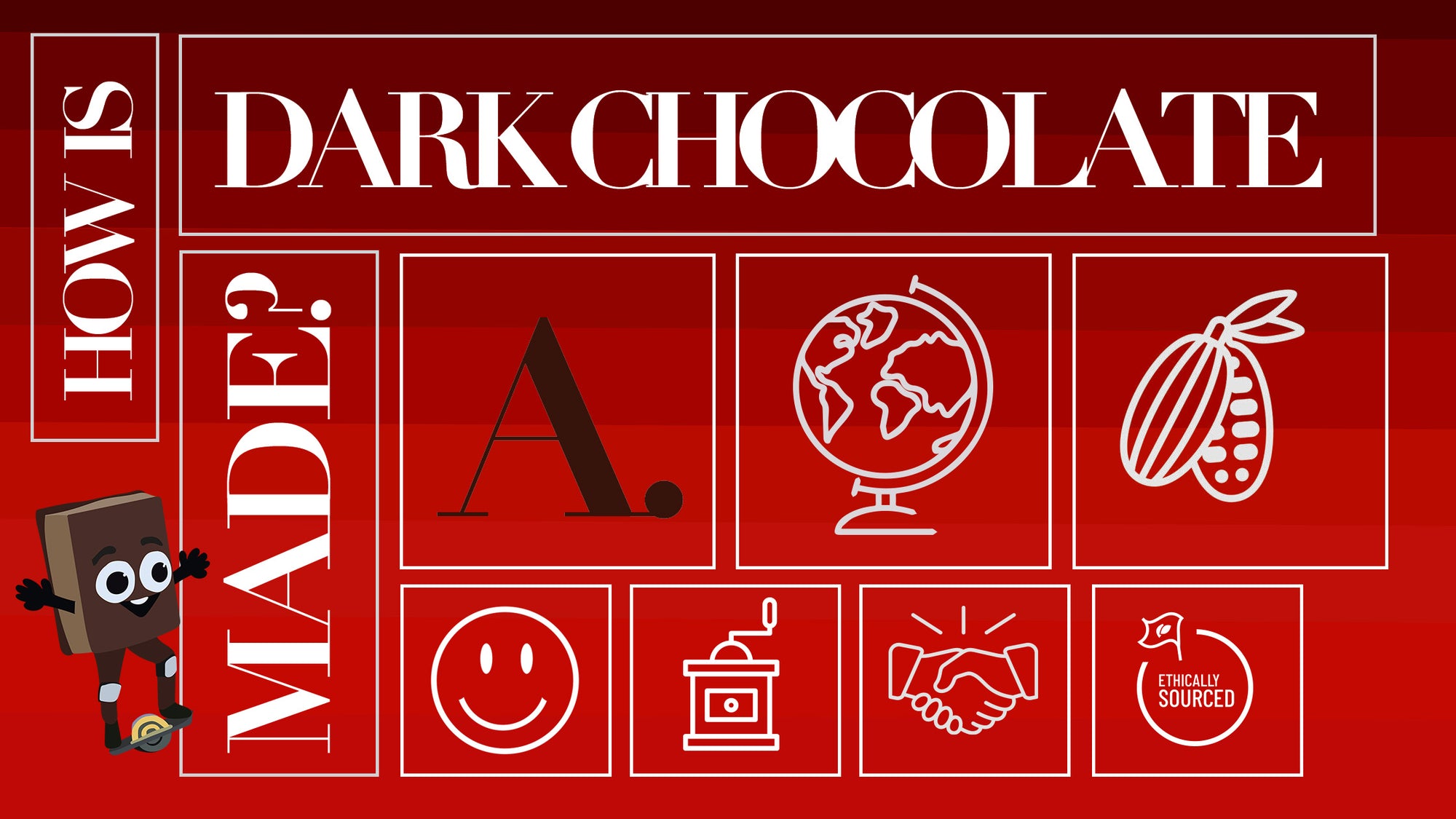 How is Dark Chocolate Made? And Why You Should Only Buy Ethically Sourced Chocolate