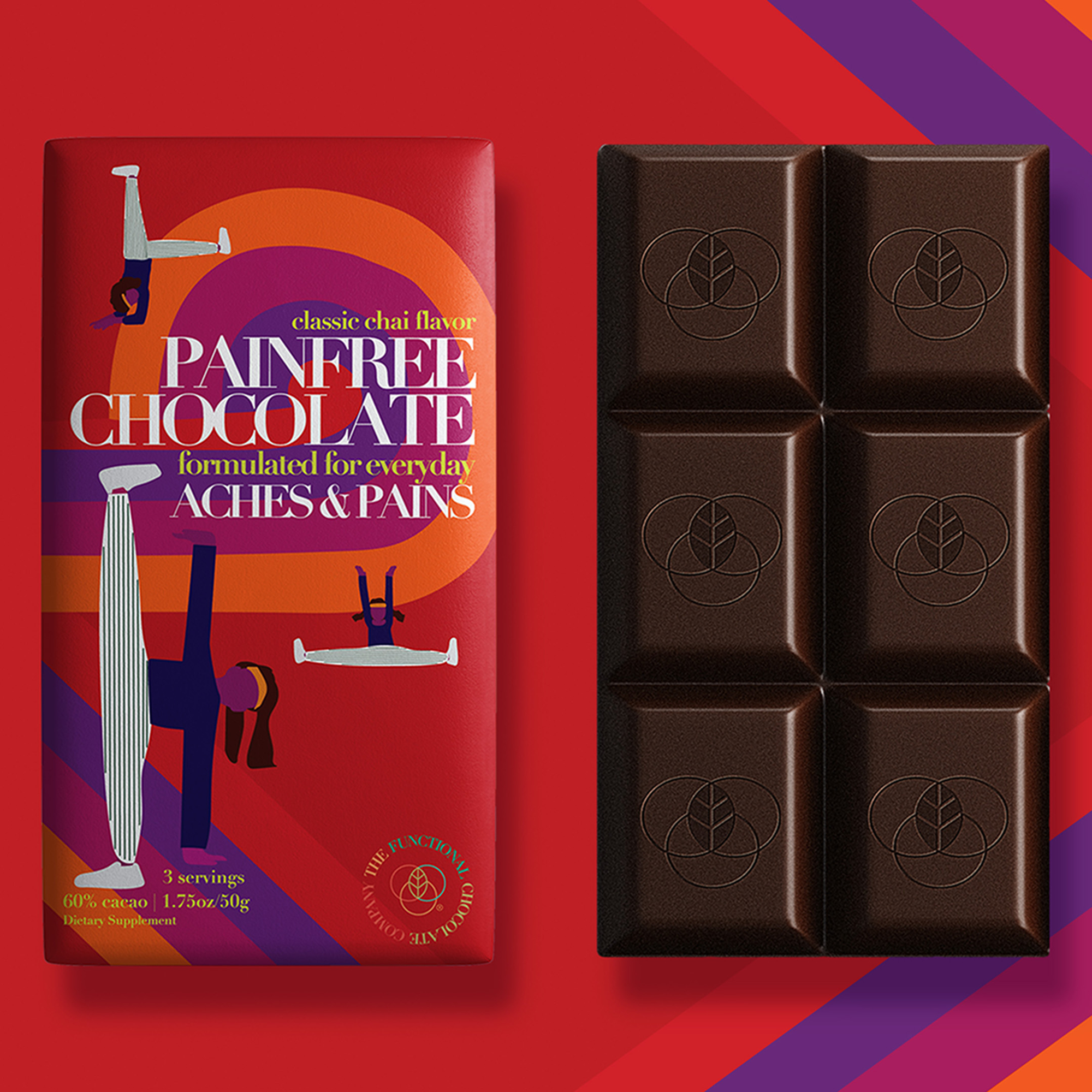 Painfree Chocolate